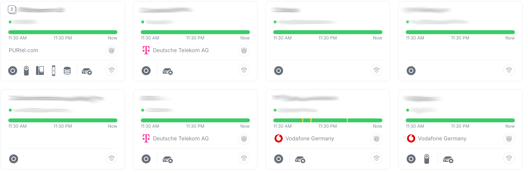 Unifi Dashboard